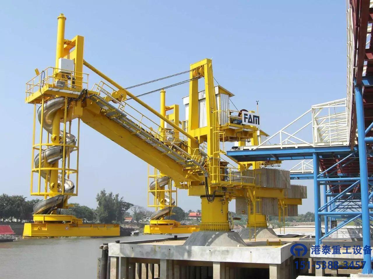 山東聊城裝船機銷售廠家設備開機前的準備作業