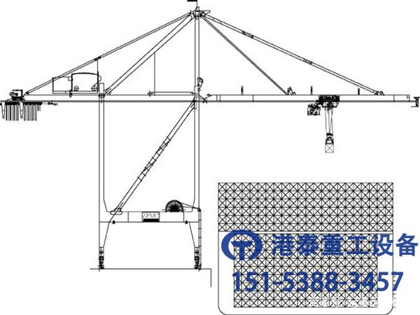 河南港泰岸邊橋式起重機廠家設備的構造有哪些不同