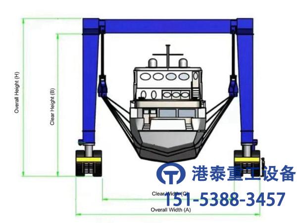 河北秦始皇島游艇搬運機公司無人化游艇搬運機多元應用場景